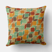 レトロの幾何学的なパターン4 クッション (裏面)