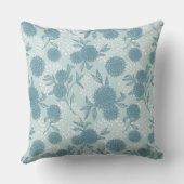 レトロの花パターン2 クッション (裏面)