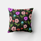 レトロの花模様 クッション (裏面)