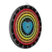 レトロの虹の円 ダーツボード (正面左)