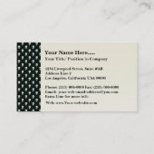 レトロの黒い表面の危なく白いスカル 名刺 (裏面)