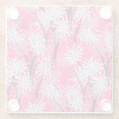 レトロアジアフローラ壁紙 ガラスコースター (裏面)