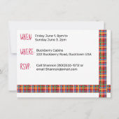 レトロウッディ ティアドロップ キャンパー グランピング 招待状 (裏面)