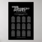 レトロエレガントブラック結婚シーティングチャート ポスター (正面)