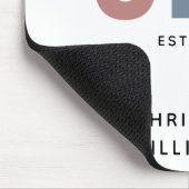 レトロカスタムCNS臨床ナース専門医 マウスパッド (コーナー)