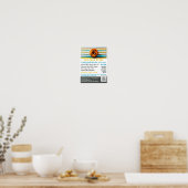 レトロカップケーキ，カケリー，ケーキストア広告ズ ポスター (キッチン)