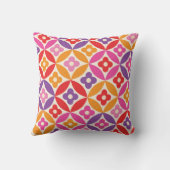 レトロカラフルの花がミッドセンチュリーサークル クッション (裏面)