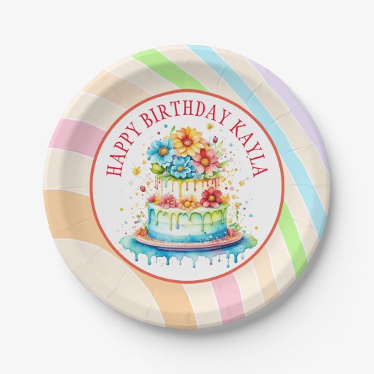 レトロカラーと誕生日パーティー ペーパープレート (正面)