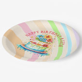 レトロカラーと誕生日パーティー ペーパープレート (アングル)
