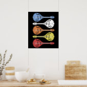 レトロカントリーミュージックマンドリンヴィンテージブルーグラス ポスター (キッチン)