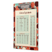 レトロキッチンクリップボード クリップボード (左)