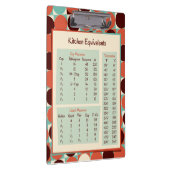 レトロキッチンクリップボード クリップボード (右)