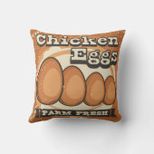 レトロクラシックヴィンテージグランジチキンエッグ クッション (裏面)