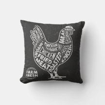 レトロクラシックヴィンテージグランジチキン