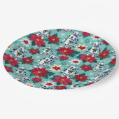 レトロクリスマスロボットとポインセチア ペーパープレート (アングル)