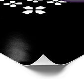 レトロゲーマーコントローラビデオゲーム ポスター (コーナー)