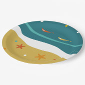レトロサマービーチミッドセンチュリーモダン ペーパープレート (アングル)