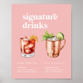 レトロサマー ピンク ウォーターカラー シグネチャードリンク サイン (正面)