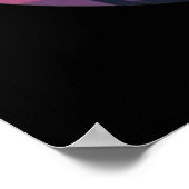 レトロサンセットパームツリーズ ポスター (角)