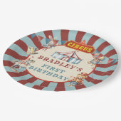 レトロサーカスカーニバル動物バースデーパーティー ペーパープレート (アングル)
