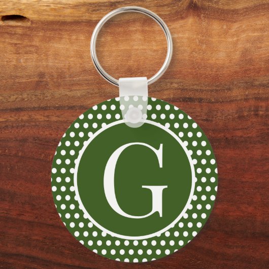 レトロシックイニシャルレターダークグリーン水玉模様 キーホルダー (裏面)