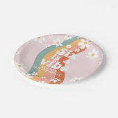 レトロシックスアヴィベレインボーデイジー6位誕生日 ペーパープレート (アングル)