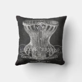 レトロシャルボードスクリプトビクトリアンランジェリーコルセット クッション (裏面)