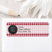 レトロシャルボード、カーミンレッドジンガム; ラベル (インサイチュ)