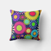 レトロデイジーフラワー60年代の表面模様 クッション (裏面)