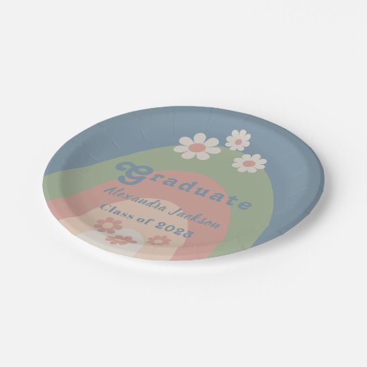 レトロデイジー卒業パーティクラス2023 ペーパープレート (アングル)