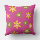 レトロデイジー3 Photo Horse Petコラージュと名前 クッション (裏面)