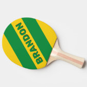 レトロトロピカルパームはっきりした三ストライプつの名前 卓球ラケット (横)