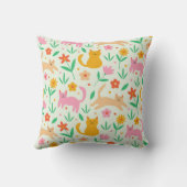 レトロハッピーキャッツとオレンジ色の赤とモモ クッション (裏面)