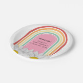 レトロハーフデイジーベビーシャワー ペーパープレート (アングル)