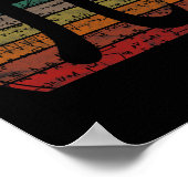 レトロパイ記号サンセットギフト数式ギークパイ ポスター (角)