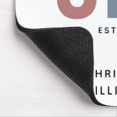 レトロパーソナライズされたCPA公認会計士 マウスパッド (コーナー)