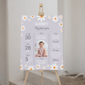 レトロパープルデイジー誕生日パーティマイルストーンサイン ポスター