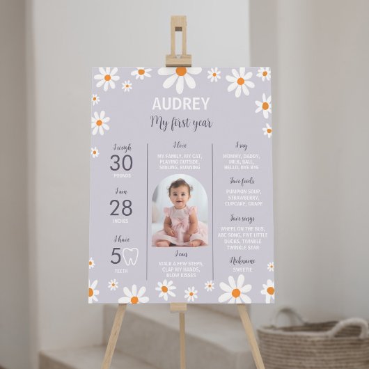 レトロパープルデイジー誕生日パーティマイルストーンサイン ポスター