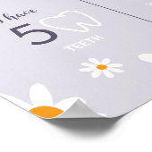 レトロパープルデイジー誕生日パーティマイルストーンサイン ポスター (角)