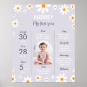 レトロパープルデイジー誕生日パーティマイルストーンサイン ポスター (正面)