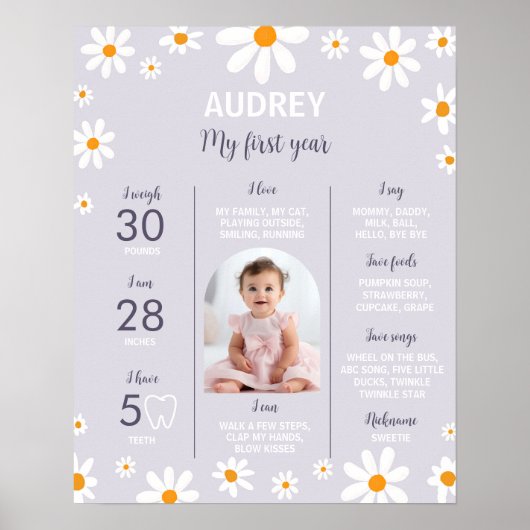 レトロパープルデイジー誕生日パーティマイルストーンサイン ポスター (正面)