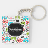 レトロビデオゲーム キーホルダー (裏面)