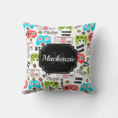 レトロビデオゲーム クッション (裏面)