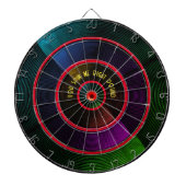 レトロビニールレコードダーツボードスピンへノスタルジア ダーツボード (正面)