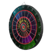 レトロビニールレコードダーツボードスピンへノスタルジア ダーツボード (正面右)