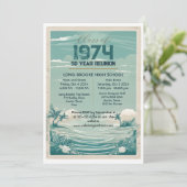 レトロビーチ1974 50年高校懇親会 招待状 (スタンド正面)