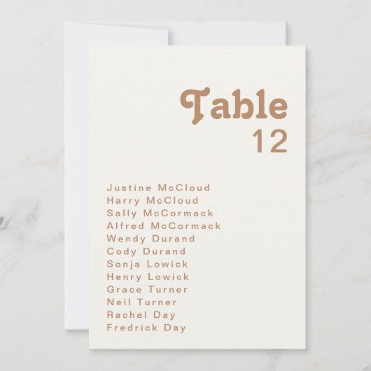 レトロビーチ |アイボリーテーブル番号グラフ (正面)