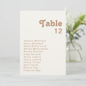 レトロビーチ |アイボリーテーブル番号グラフ (スタンド正面)