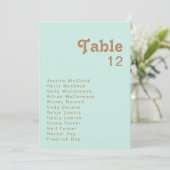 レトロビーチ |アクアテーブル番号グラフ (スタンド正面)