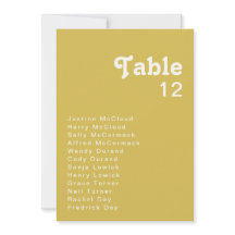 レトロビーチ |金ゴールドテーブル番号グラフ